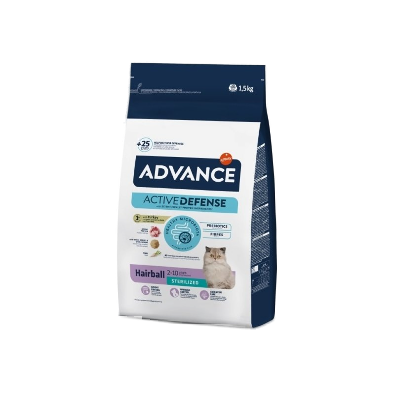 Hindili Tüy Yumağı Önleyici Kısırlaştırılmış Kedi Maması 1,5kg